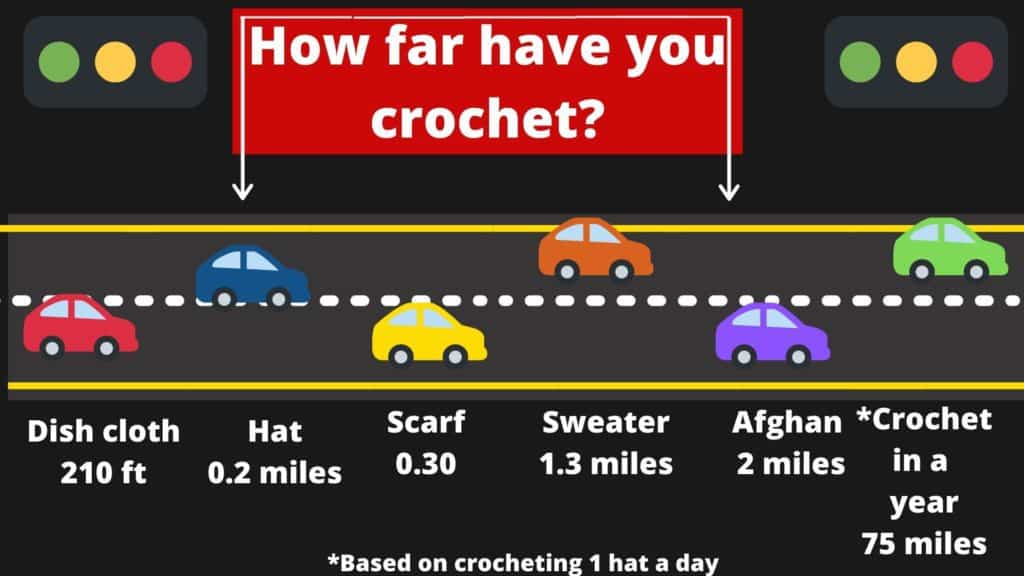 how far you crochet